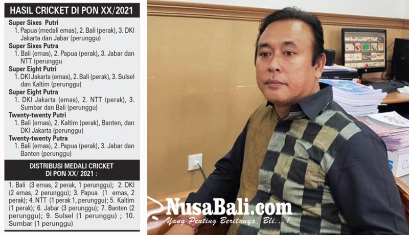 www.nusabali.com-cricket-siap-all-out-pertahankan-juara-umum