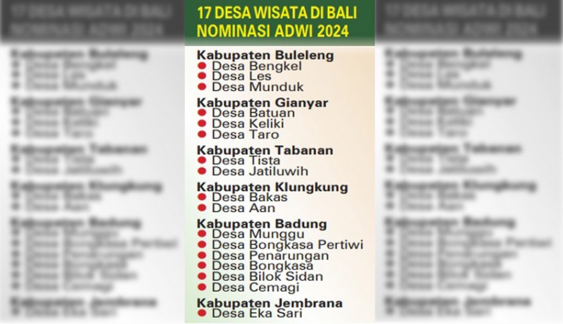 www.nusabali.com-17-desa-wisata-lolos-nominasi-adwi-2024