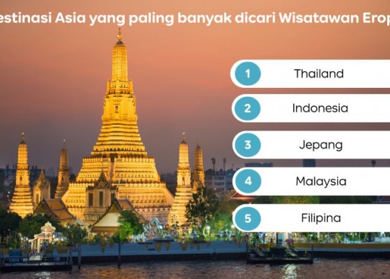 Nusabali.com - wisatawan-eropa-banjiri-asia-musim-panas-ini-indonesia-jadi-destinasi-kedua-terfavorit