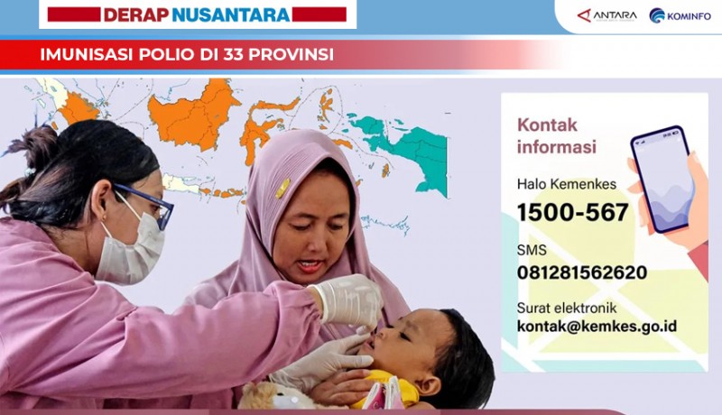 www.nusabali.com-imunisasi-polio-di-33-provinsi