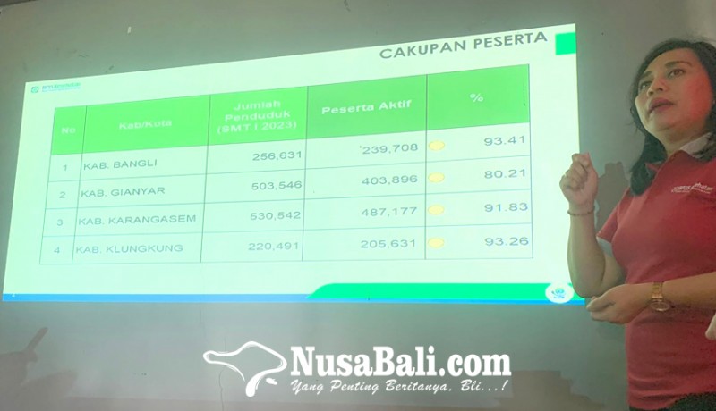 www.nusabali.com-syarat-perpanjangan-sim-wajib-terdaftar-bpjs-kesehatan