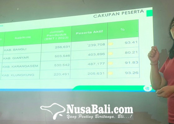 Nusabali.com - syarat-perpanjangan-sim-wajib-terdaftar-bpjs-kesehatan