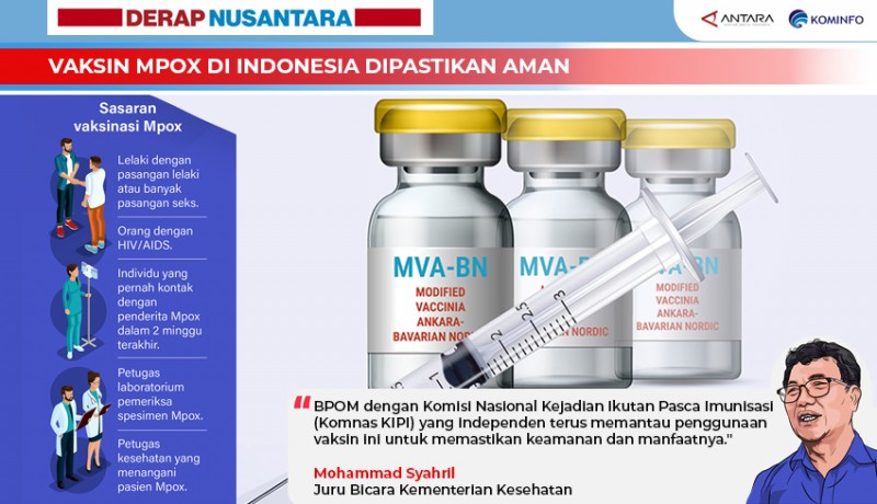 www.nusabali.com-vaksin-mpox-di-indonesia-dipastikan-aman