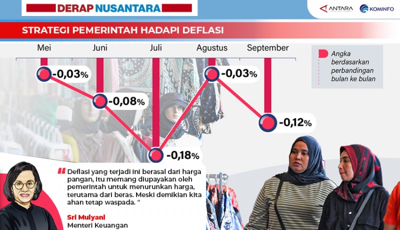 www.nusabali.com-strategi-pemerintah-hadapi-deflasi