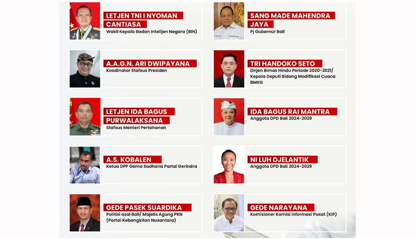 KMHDI Munculkan 10 Nama Calon Menteri dari Hindu