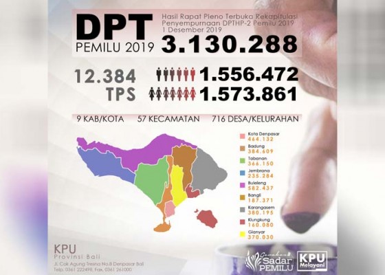 Nusabali.com - kpu-bali-antisipasi-erupsi-gunung-agung-saat-coblosan