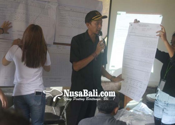 Nusabali.com - kpu-bali-pastikan-pleno-sesuai-tahapan