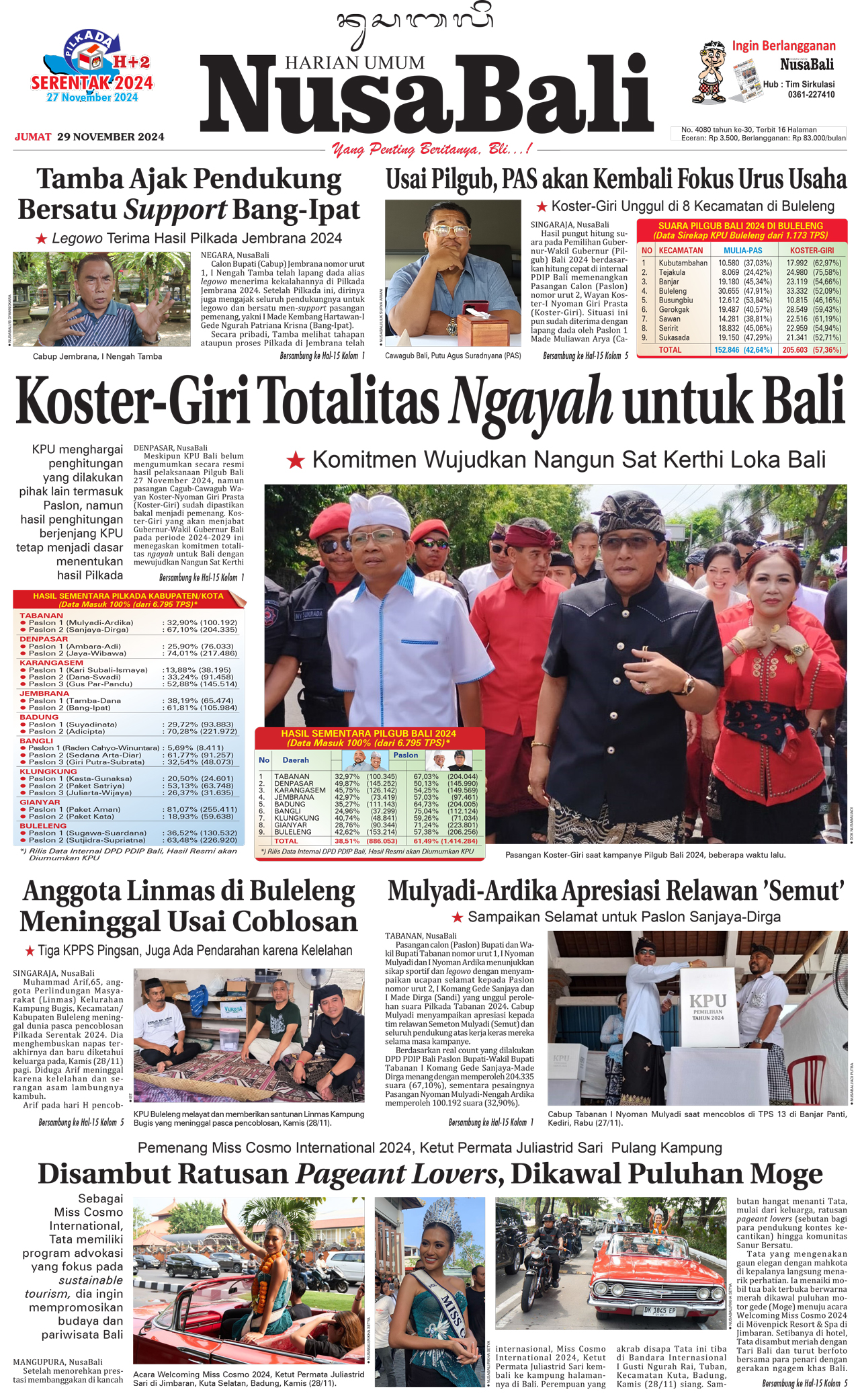 NusaBali.com Cover Hari Ini